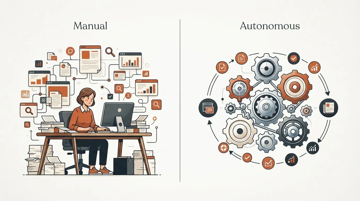 Comparison of manual SEO writing workflow versus autonomous content publishing