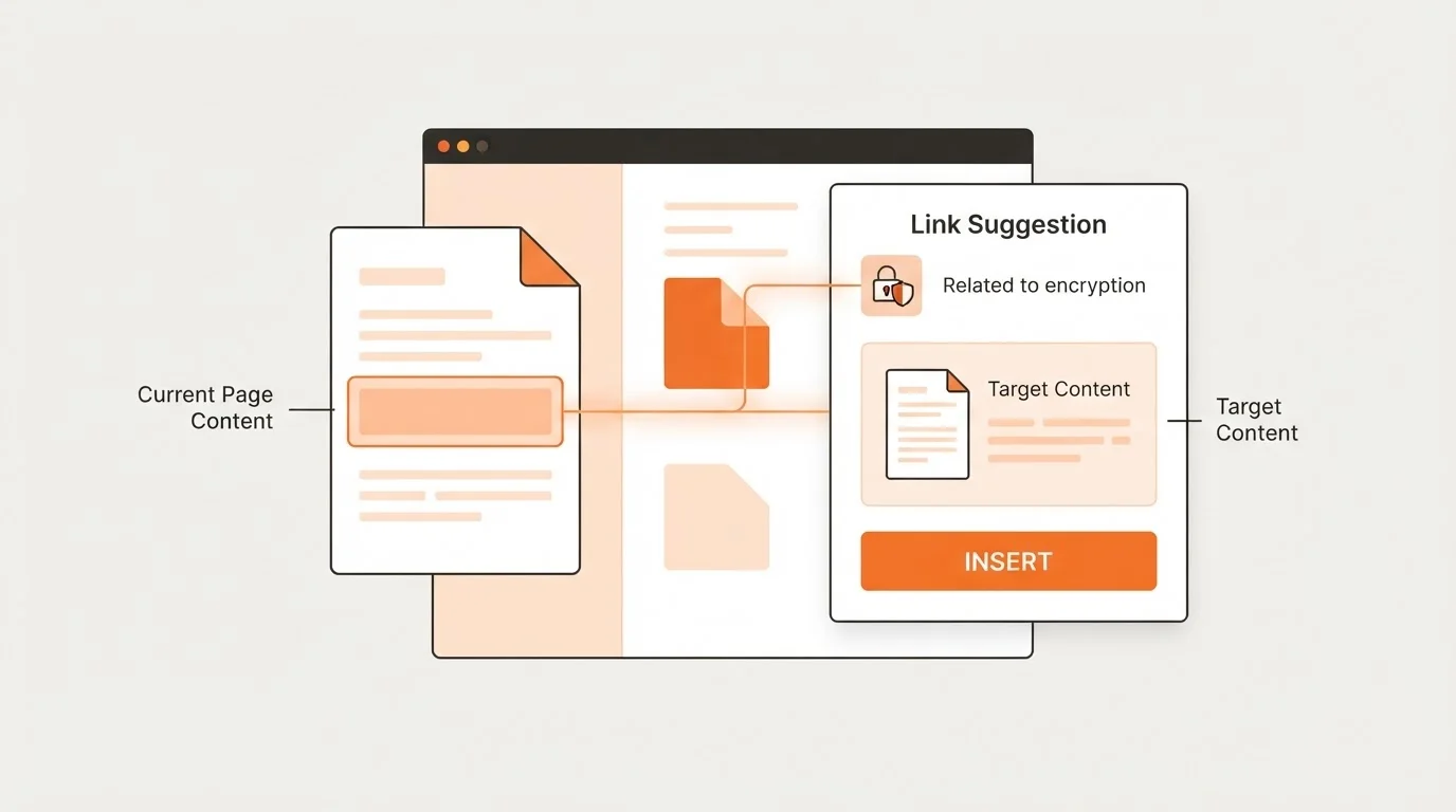 Conceptual interface of a tool that suggests and verifies internal links for SaaS blogs.