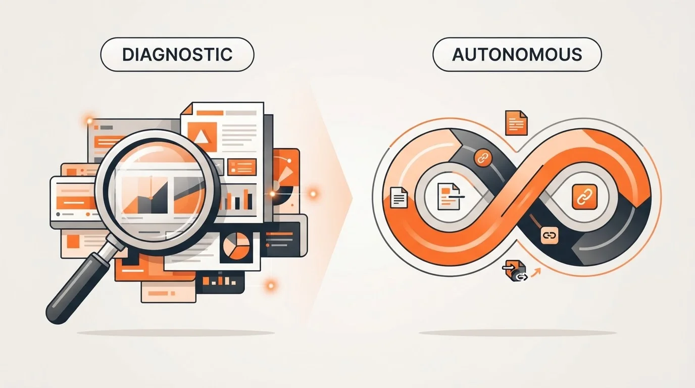 Comparison of diagnostic vs autonomous SEO platform workflows.