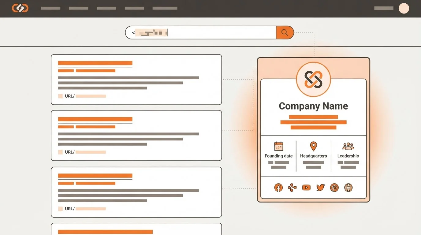 Illustration of a search engine Knowledge Panel, showing its placement on the right side of the SERP and its key informational components for a business or entity.